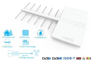 Antena zewnętrzna Funke YagiNX DVB-T/T2 LTE 4G 4K