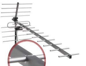 Antena kierunkowa SPACETRONIK 19/21-60W z SW9801